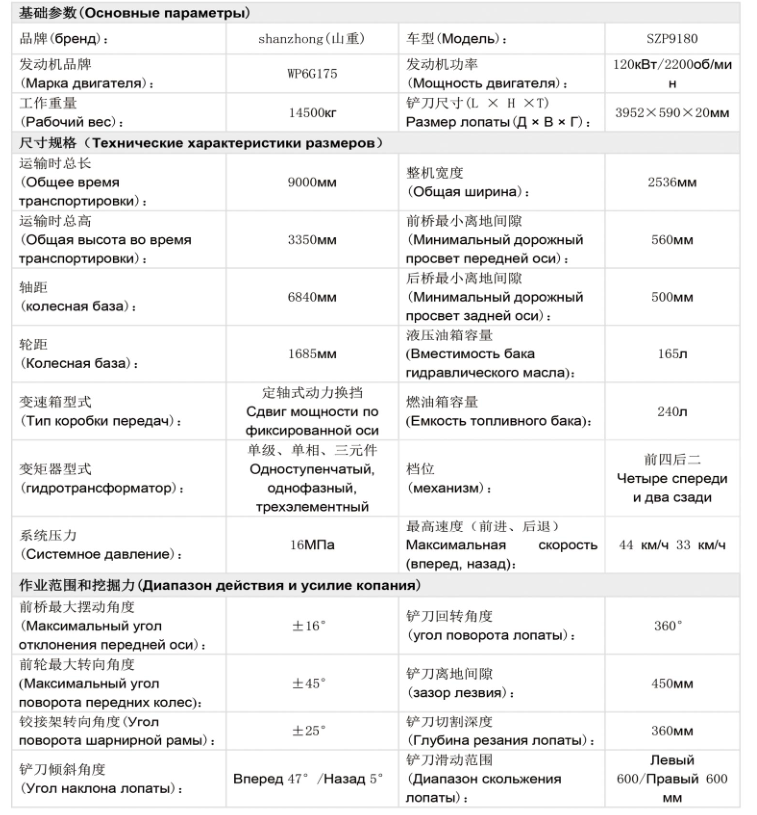 Автогрейдер серии 180